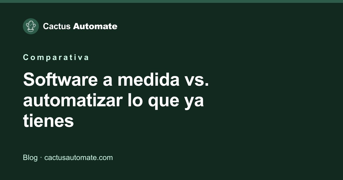 Cactus Automate — Software a medida vs. automatizar